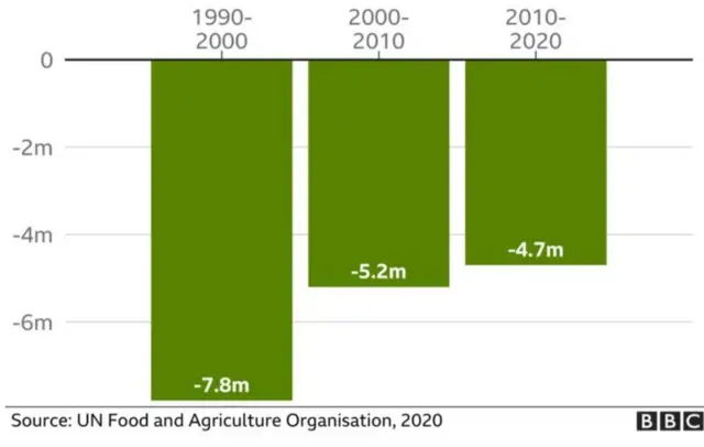 Aworan ban igbo didi #se n kere sii niye kaakiri an oriede.
