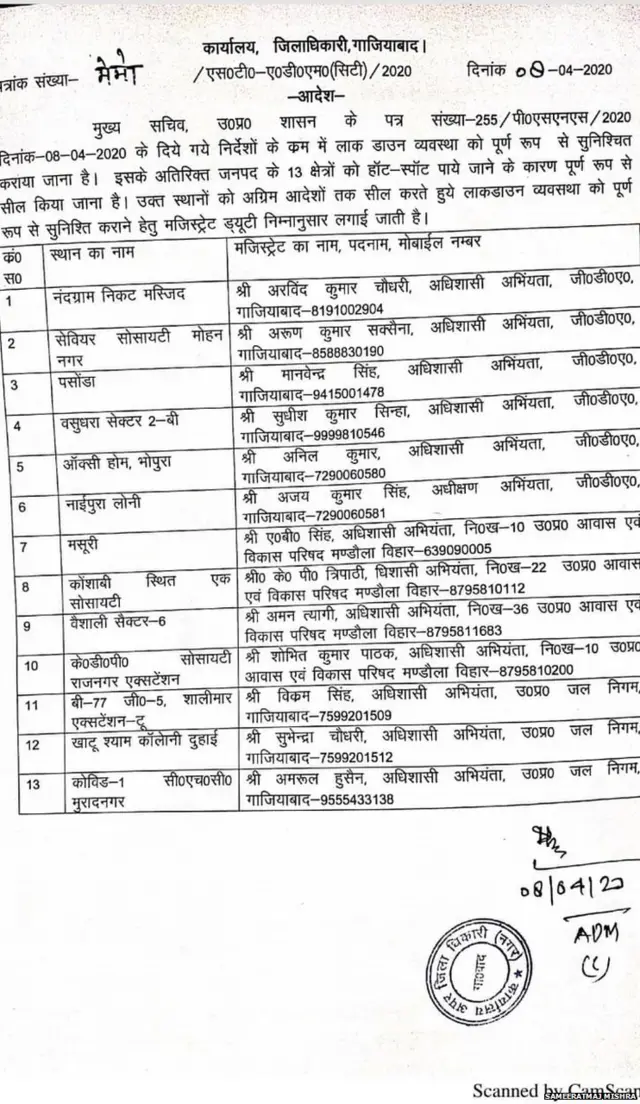 ग़ाजियाबाद के हॉट स्पॉट इलाक़े