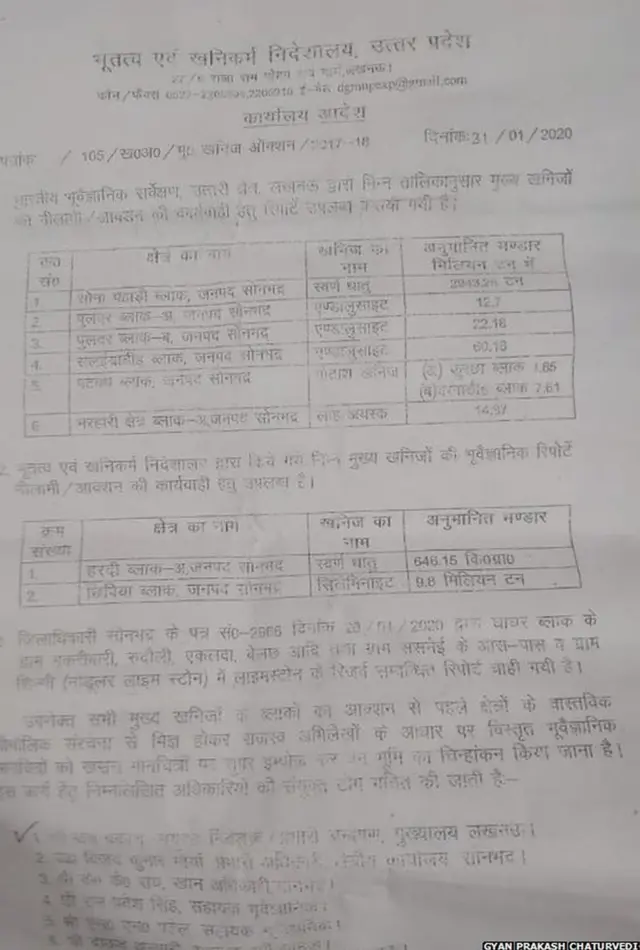 સોનભદ્ર