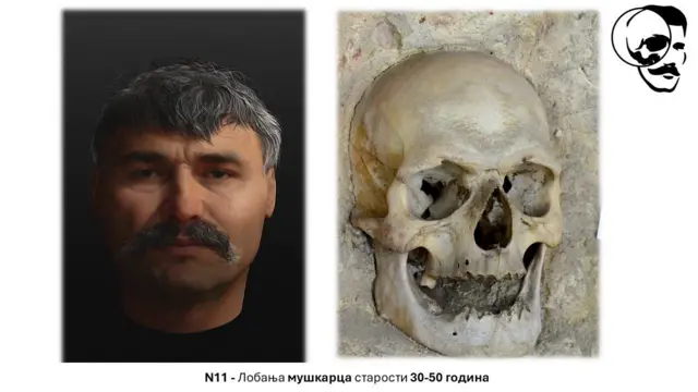 ćele kula, lobanje u ćele kuli