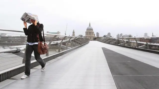 बारिश का मौसम