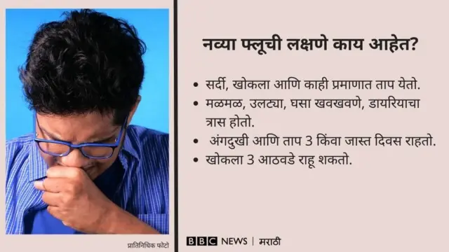फ्लू लक्षणे