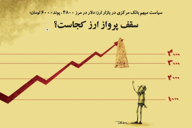 تیتر و کارتون بنیامین آل علی. بهار