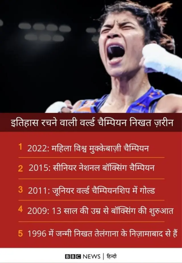 निखत ज़रीन