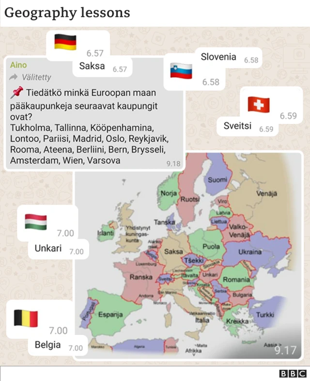 Screen shots of lessons taught on WhatsApp