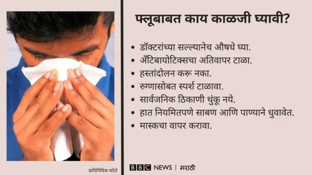 फ्लू