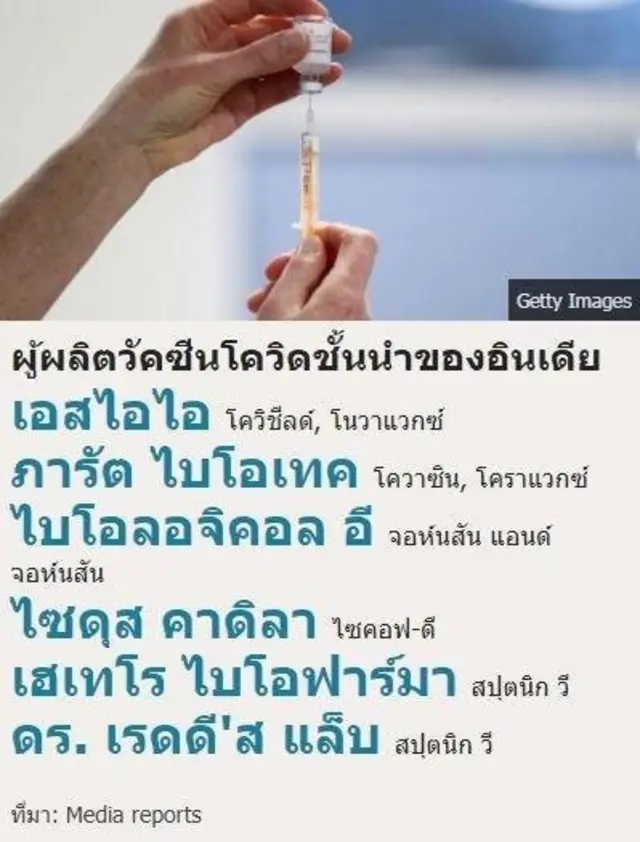กราฟิก