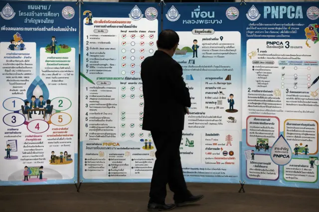 คนมองป้าย