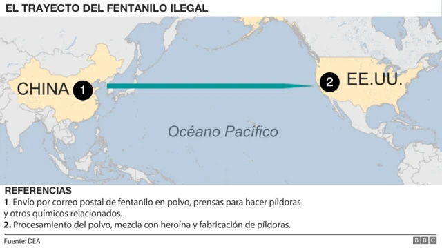 Qué tiene que ver China con la epidemia de adicción a los opioides que se ha cobrado miles de muertos por sobredosis en Estados Unidos? - BBC News Mundo