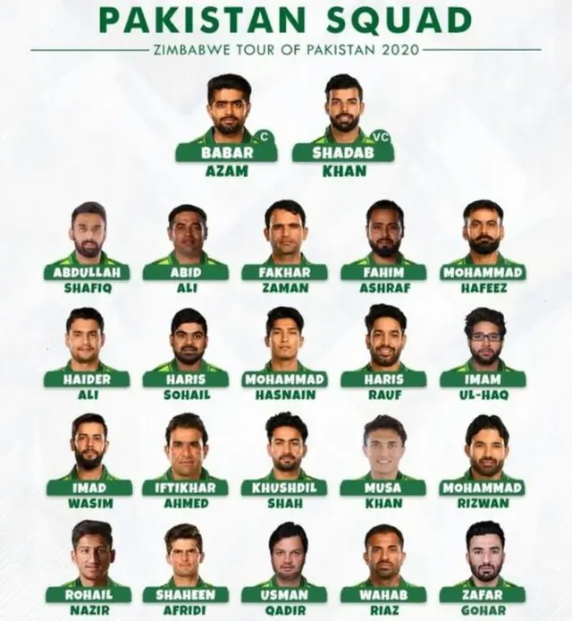 پاکستان سکواڈ