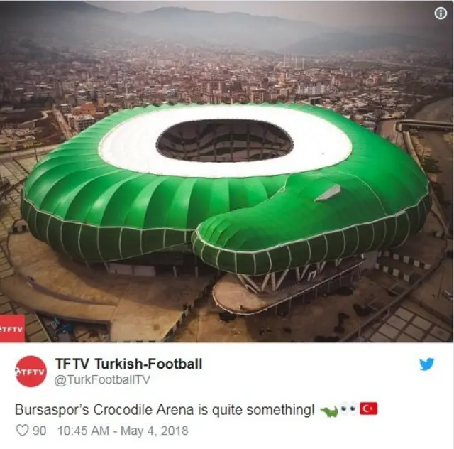 Bursaspor's Crocodile Areana