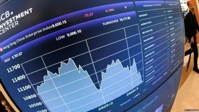 शेयर बाज़ार