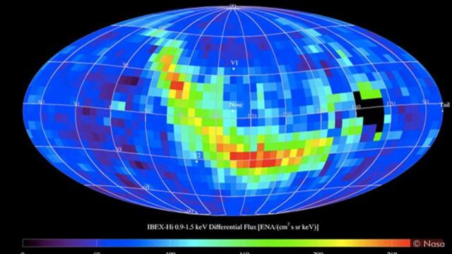 Ibex探测到一条高能中性原子带被星系磁场从太阳圈边缘反射回太阳系。