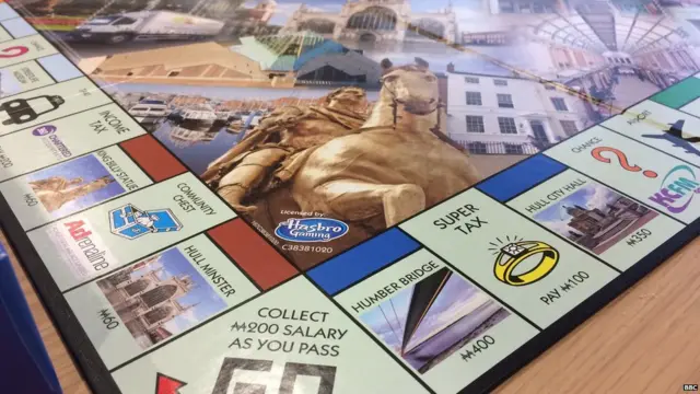 मोनोपोलीचा खेळ