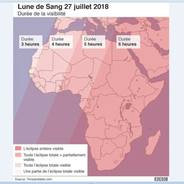 L'éclipse en Afrique