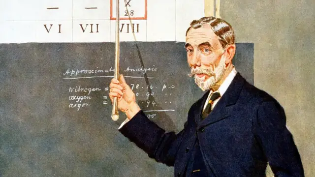 Dibujo de Sir William Ramsay