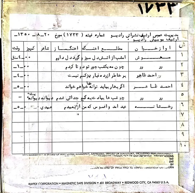 آرشیو