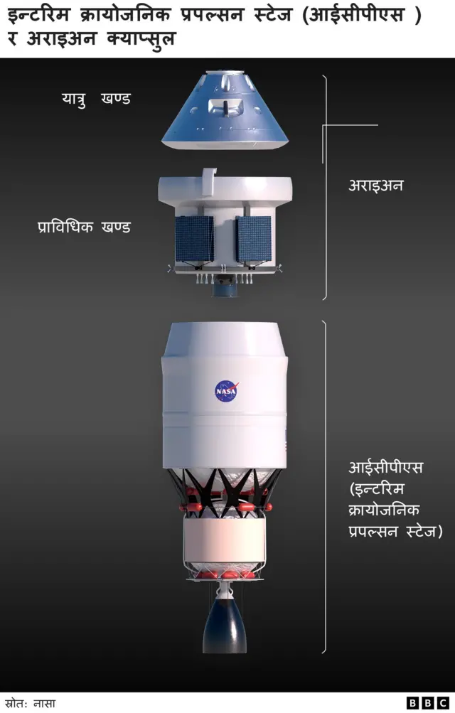 नासा