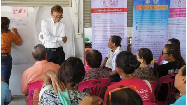 บรรยากาศการอบรมภายใต้โครงการ