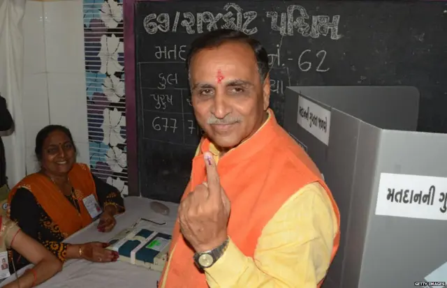 Gujarat elections