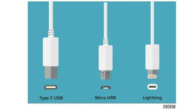 சார்ஜர்