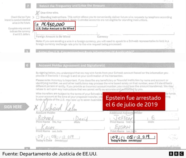 Epstein firmó una transferencia bancaria de 14,95 millones de dólares el 5 de julio de 2019