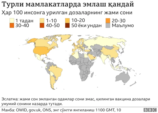 Дунё мамлакатларида эмлаш қандай бораётгани ҳақида маълумот