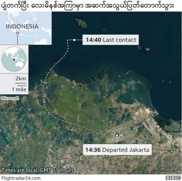 မြေပုံ