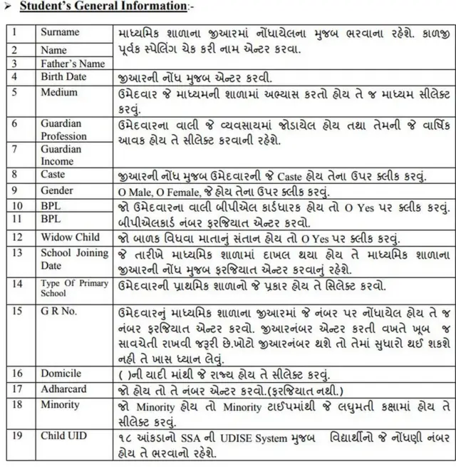 ફોર્મમાં માંગવામાં આવેલી માહિતી