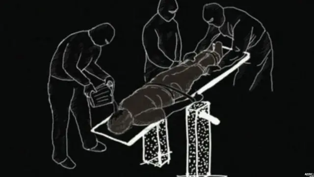 වධ හිංසා චෝදනා