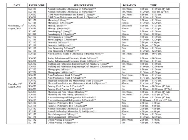 2021 WAEC TIMETABLE