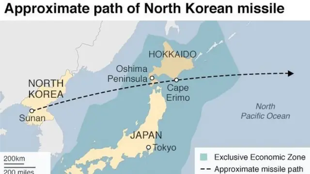 ከሰሜን ኮሪያ