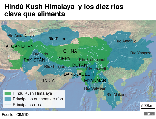 Mapa del Hindú Kush Himalaya y los 10 ríos que alimenta