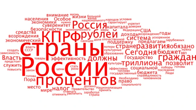 Облако самых употребляемых слов предвыборной программы КПРФ
