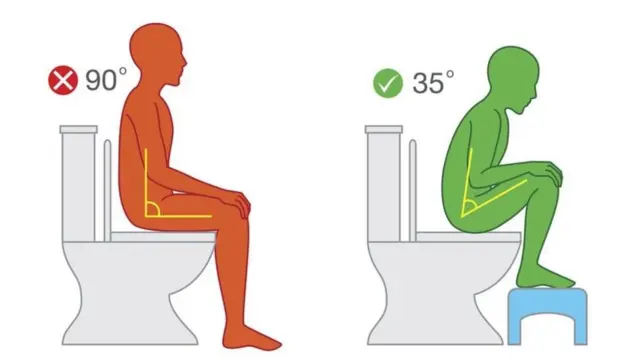 Dibujos de hombres en el baño sentados y acuclillados.