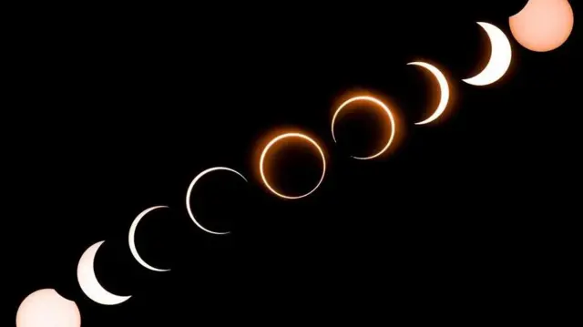 درجات كسوف الشمس