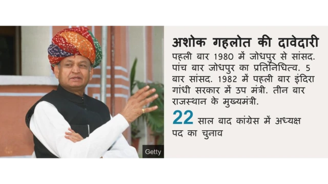 अशोक गहलोत