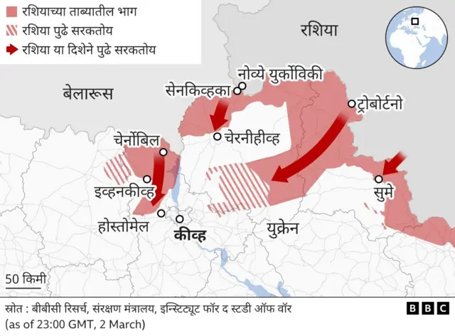 युक्रेन-रशिया वाद