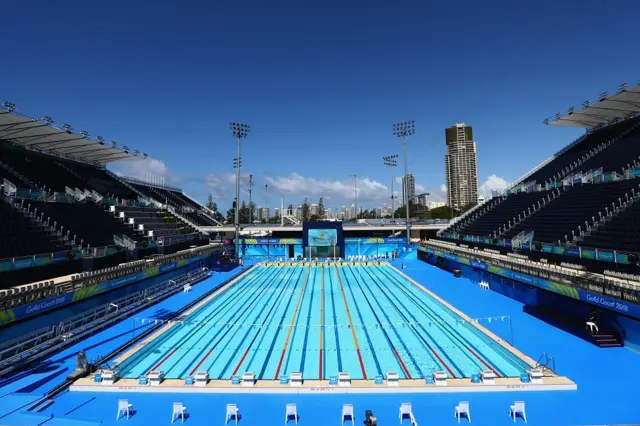 गोल्ड कोस्ट 2018 कॉमनवेल्थ गेम्स, ऑस्ट्रेलिया