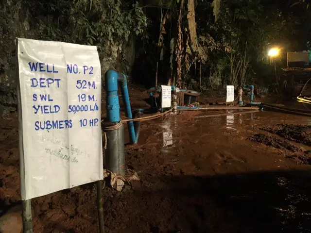 เครื่องสูบน้ำบาดาล