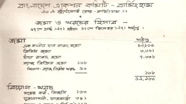 ১৯৭১ এর মুক্তিযুদ্ধের জন্য বার্মিংহাম অ্যাকশন কমিটির তোলা চাঁদার হিসাব
