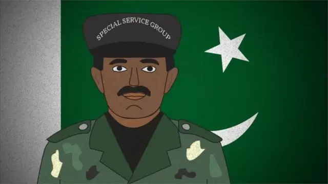 पुलिस अधिकारी