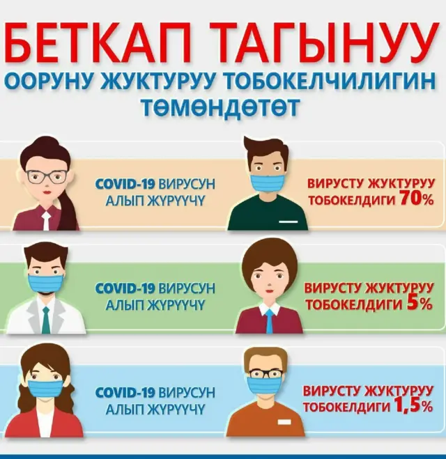 эскертме