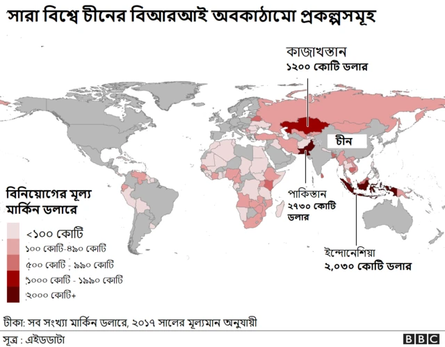 অনেক নিম্ন ও মধ্য আয়ের দেশের কাছে অর্থের সবচেয়ে বড় উৎস হচ্ছে চীন।