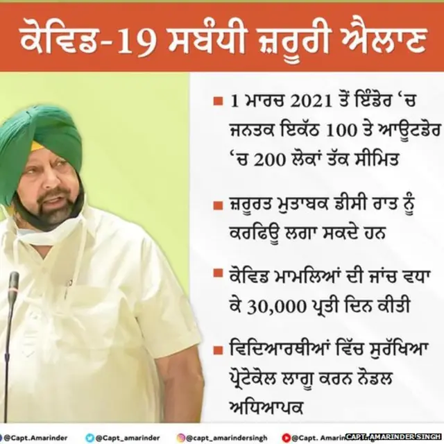ਕੋਰੋਨਾ, ਪੰਜਾਬ