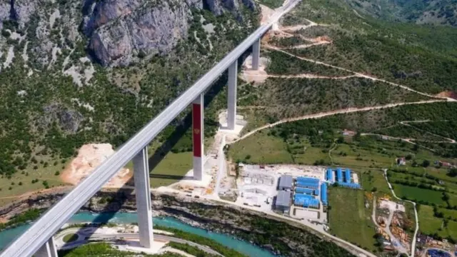 ચીનનું બેલ્ટ ઍન્ડ રોડ ઇનિશિએટિવનું રોકાણ હવે યુરોપના મૉન્ટિનિગ્રો સુધી પહોંચી ગયું છે