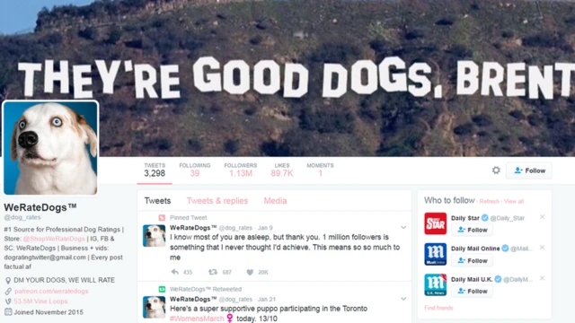 ट्विटर अकाउंट