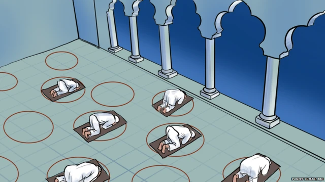 ਕੋਰੋਨਾਵਾਇਰਸ ਮਗਰੋਂ ਧਰਮ ਦਾ ਭਵਿੱਖ