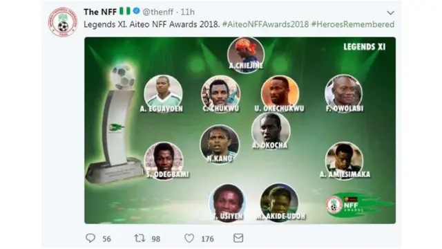 Ndị gbaala bọọlụ na guo nwere nrite