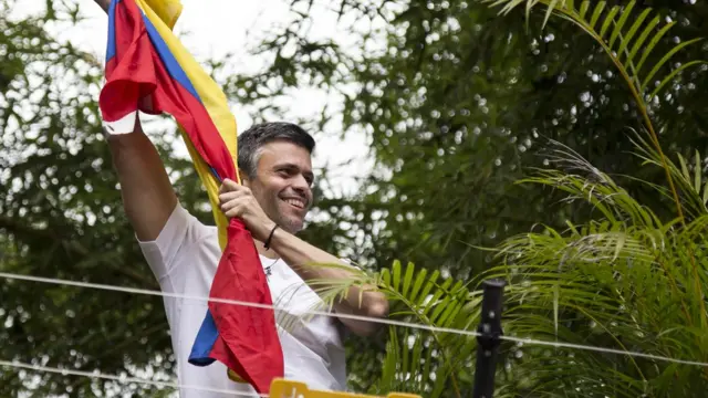 Leopoldo López